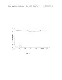 Pre-Treatment of Samples by Electrochemical Removal of Dissolved Gases diagram and image