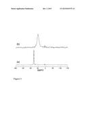 MOLECULAR SIEVE PRECURSORS AND SYNTHESIS OF MOLECULAR SIEVES diagram and image