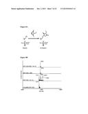 METHOD FOR DIRECT PHOTOPATTERNING  OF MOLECULES ON SURFACES diagram and image