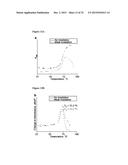 METHOD FOR DIRECT PHOTOPATTERNING  OF MOLECULES ON SURFACES diagram and image