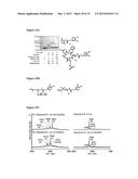 METHOD FOR DIRECT PHOTOPATTERNING  OF MOLECULES ON SURFACES diagram and image