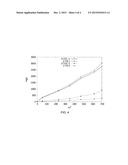 METHOD FOR PROCESSING HYDROGEN CHLORIDE FROM ISOCYANATE PREPARATION diagram and image