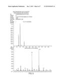 METHOD TO OBTAIN METHYLENE MALONATE VIA BIS(HYDROXYMETHYL) MALONATE     PATHWAY diagram and image