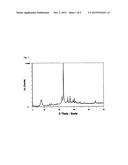 PROCESS FOR PREPARING ACRYLIC ACID USING AN ALUMINUM-FREE ZEOLITIC     MATERIAL diagram and image