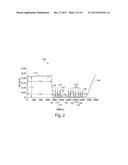 FEEDBACK CONTROL IN MICROFLUIDIC SYSTEMS diagram and image