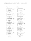 CUSTOMIZABLE APPARATUS AND METHOD FOR TRANSPORTING AND DEPOSITING FLUIDS diagram and image