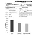 Methods of Producing Food Containers With An Antimicrobial Coating diagram and image