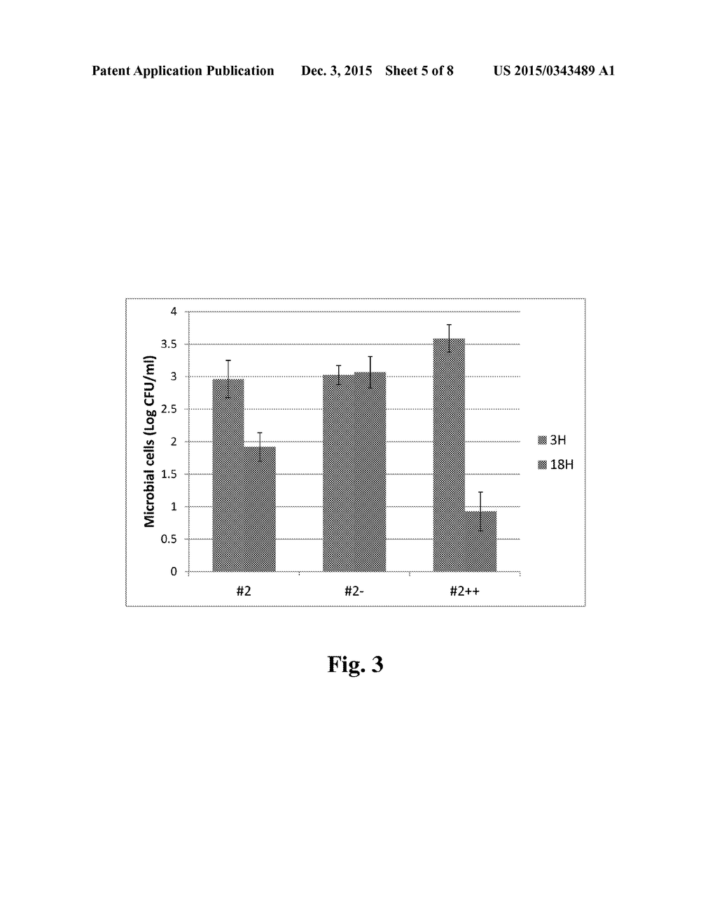 Methods of Producing Food Containers With An Antimicrobial Coating - diagram, schematic, and image 06