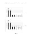 Methods of Producing Food Containers With An Antimicrobial Coating diagram and image