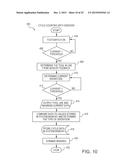 SYSTEMS AND DEVICES FOR PERFORMING POWERED THREADING OPERATIONS diagram and image