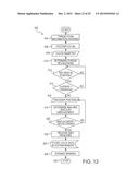 SYSTEMS AND DEVICES FOR PERFORMING POWERED THREADING OPERATIONS diagram and image