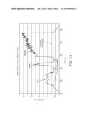 SYSTEMS AND DEVICES FOR PERFORMING POWERED THREADING OPERATIONS diagram and image