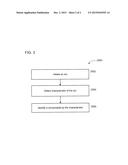 Identifying Plasma Arc Torch Components and Related Systems and Methods diagram and image