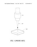 METHOD AND SYSTEM FOR FORMATION OF VERTICAL MICROVIAS IN OPAQUE CERAMIC     THIN-PLATE BY FEMTOSECOND LASER PULSE diagram and image