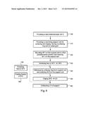 METHOD OF MANUFACTURING OPHTHALMIC LENSES AND SYSTEM FOR THE MANUFACTURING     OF SUCH OPHTHALMIC LENSES diagram and image