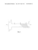 Sheath Flow Methods for Fabricating Structures diagram and image