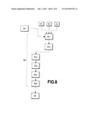 METHOD FOR MANUFACTURING AN AERONAUTICAL TORSION BOX, TORSION BOX AND TOOL     FOR MANUFACTURING AN AERONAUTICAL TORSION BOX diagram and image