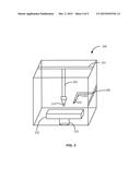 Method And Apparatus For Three Dimensional Printing Of Colored Objects diagram and image