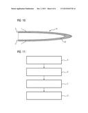 MANUFACTURE OF A ROOT SECTION diagram and image