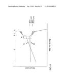 METHOD FOR APPLYING VACCUM FORCE ON WEB diagram and image