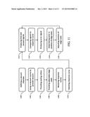 METHOD FOR APPLYING VACCUM FORCE ON WEB diagram and image