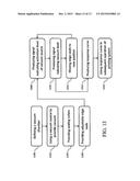 METHOD FOR APPLYING VACUUM FORCE ON WEB diagram and image