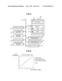 MARKING APPARATUS AND COLOR ERASING APPARATUS diagram and image