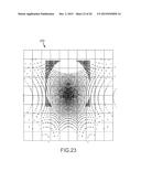 PIXEL MAPPING, ARRANGING, AND IMAGING FOR ROUND AND SQUARE-BASED LENS     ARRAYS TO ACHIEVE FULL VOLUME 3D AND MULTI-DIRECTIONAL MOTION diagram and image