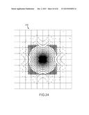 PIXEL MAPPING, ARRANGING, AND IMAGING FOR ROUND AND SQUARE-BASED LENS     ARRAYS TO ACHIEVE FULL VOLUME 3D AND MULTI-DIRECTIONAL MOTION diagram and image