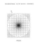 PIXEL MAPPING, ARRANGING, AND IMAGING FOR ROUND AND SQUARE-BASED LENS     ARRAYS TO ACHIEVE FULL VOLUME 3D AND MULTI-DIRECTIONAL MOTION diagram and image