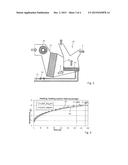 MOTOR VEHICLE WITH AUTOMATIC START-STOP SYSTEM AND WITH A HEATING SYSTEM     HEAT EXCHANGER FUNCTIONING AS A COLD RESERVOIR diagram and image