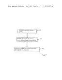 MOTOR VEHICLE WITH AUTOMATIC START-STOP SYSTEM AND WITH A HEATING SYSTEM     HEAT EXCHANGER FUNCTIONING AS A COLD RESERVOIR diagram and image