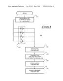 HIGH SPEED DATA COMMUNICATION IN A VEHICLE diagram and image