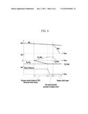 APPARATUS AND METHOD FOR CONTROLLING ENGINE CLUTCH OF HYBRID ELECTRIC     VEHICLE diagram and image