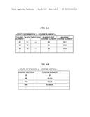 TRAIN TRAFFIC CONTROL INSPECTION DEVICE, TRAIN TRAFFIC CONTROL INSPECTION     METHOD AND PROGRAM diagram and image