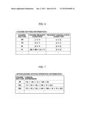 TRAIN TRAFFIC CONTROL INSPECTION DEVICE, TRAIN TRAFFIC CONTROL INSPECTION     METHOD AND PROGRAM diagram and image