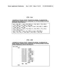 TRAIN TRAFFIC CONTROL INSPECTION DEVICE, TRAIN TRAFFIC CONTROL INSPECTION     METHOD AND PROGRAM diagram and image