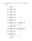 ELECTRIC POWER STEERING APPARATUS diagram and image