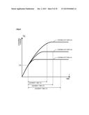 ELECTRIC POWER STEERING APPARATUS diagram and image