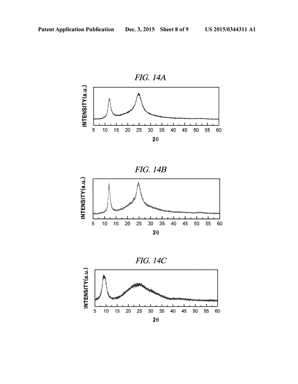 METHOD FOR MANUFACTURING REDUCED GRAPHENE OXIDE USING SOLID HYDRAZINE     DERIVATIVE - diagram, schematic, and image 09