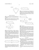 METHODS OF CONVERTING MIXTURES OF PALMITOLEIC AND OLEIC ACID ESTERS TO     HIGH VALUE PRODUCTS diagram and image