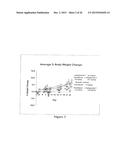 PACLITAXEL ENHANCER COMPOUNDS diagram and image