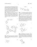 CARBOXAMIDE OR SULFONAMIDE SUBSTITUTED NITROGEN-CONTAINING 5-MEMBERED     HETEROCYCLES AS MODULATORS FOR THE ORPHAN NUCLEAR RECEPTOR ROR GAMMA diagram and image