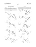 CARBOXAMIDE OR SULFONAMIDE SUBSTITUTED NITROGEN-CONTAINING 5-MEMBERED     HETEROCYCLES AS MODULATORS FOR THE ORPHAN NUCLEAR RECEPTOR ROR GAMMA diagram and image