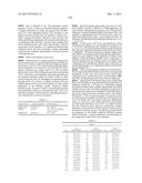 CARBOXAMIDE OR SULFONAMIDE SUBSTITUTED NITROGEN-CONTAINING 5-MEMBERED     HETEROCYCLES AS MODULATORS FOR THE ORPHAN NUCLEAR RECEPTOR ROR GAMMA diagram and image