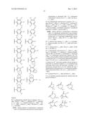 CARBOXAMIDE OR SULFONAMIDE SUBSTITUTED NITROGEN-CONTAINING 5-MEMBERED     HETEROCYCLES AS MODULATORS FOR THE ORPHAN NUCLEAR RECEPTOR ROR GAMMA diagram and image