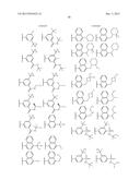 CARBOXAMIDE OR SULFONAMIDE SUBSTITUTED NITROGEN-CONTAINING 5-MEMBERED     HETEROCYCLES AS MODULATORS FOR THE ORPHAN NUCLEAR RECEPTOR ROR GAMMA diagram and image