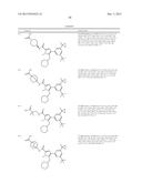 CARBOXAMIDE OR SULFONAMIDE SUBSTITUTED NITROGEN-CONTAINING 5-MEMBERED     HETEROCYCLES AS MODULATORS FOR THE ORPHAN NUCLEAR RECEPTOR ROR GAMMA diagram and image