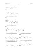 METHODS OF LOWERING PROPROTEIN CONVERTASE SUBTILISIN/KEXIN TYPE 9 (PCSK9) diagram and image