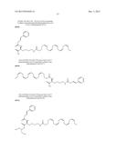 METHODS OF LOWERING PROPROTEIN CONVERTASE SUBTILISIN/KEXIN TYPE 9 (PCSK9) diagram and image